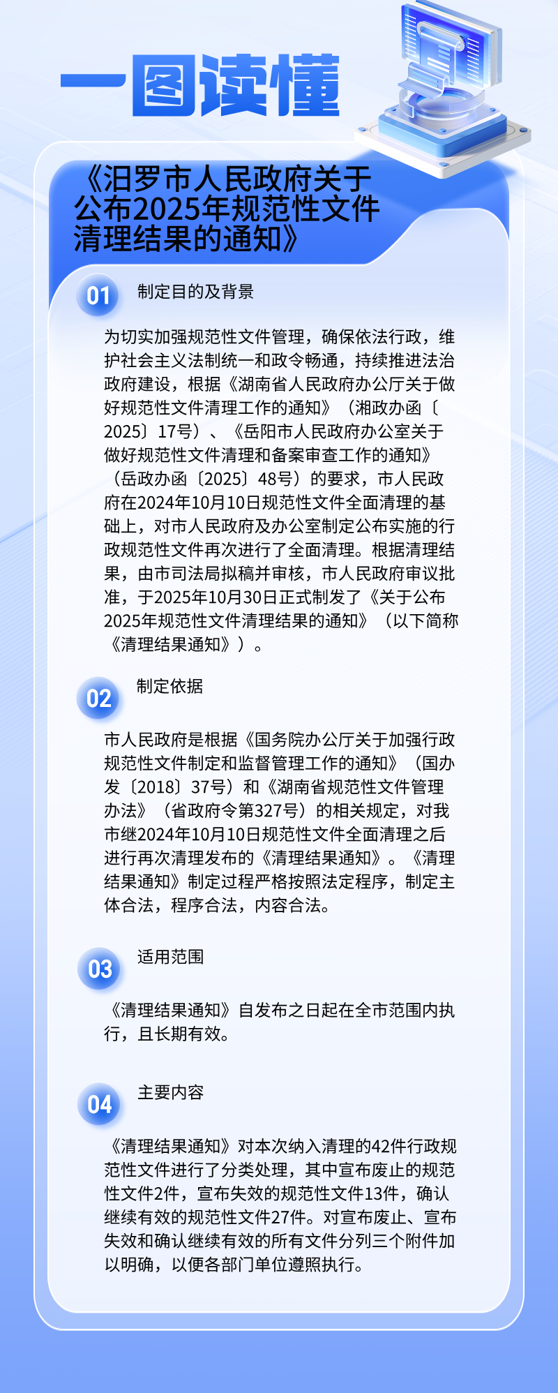 һͼ�ٽ⡶�����������������ڹ���2025��淶���ļ����������֪ͨ��