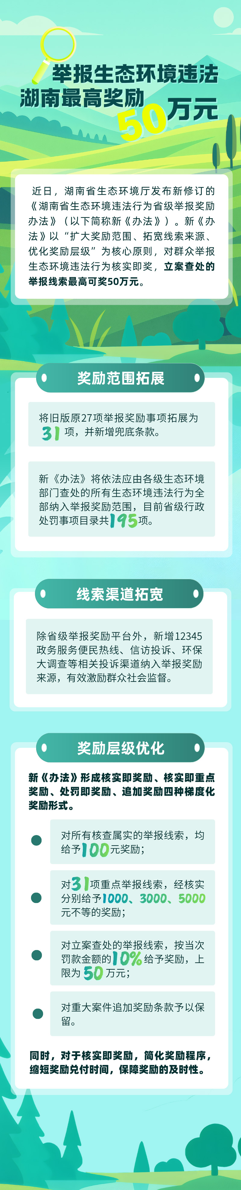 �ٱ���̬����Υ����������߽���50��Ԫ